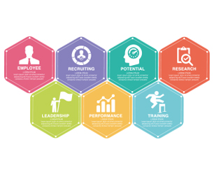 充実のサポート